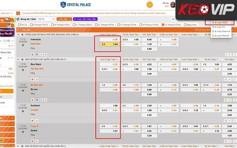 Chuyển đổi tỷ lệ cược Malay sang Indo Odds