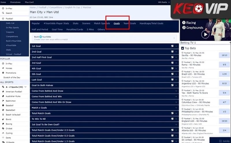 Các loại kèo bàn thắng phổ biến trong cá cược bóng đá